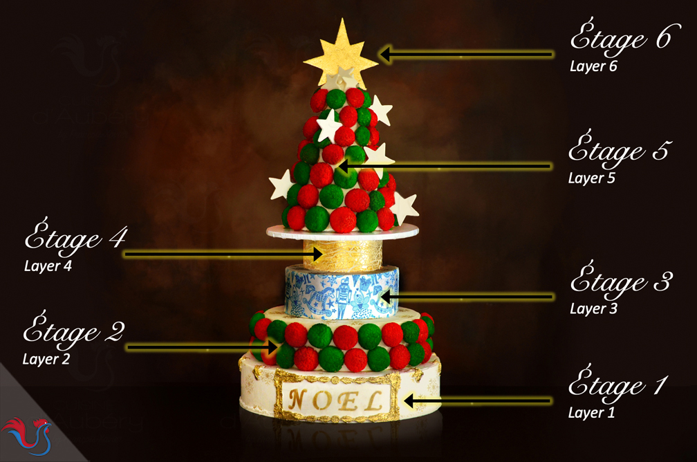 Le gâteau Sapin de Noël